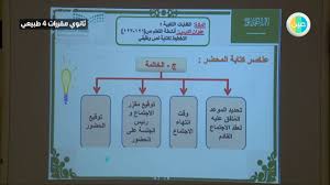 دروس عين التخطيط لكتابة نص وظيفي اللغة العربية 4 ثاني ثانوي طبيعي Youtube