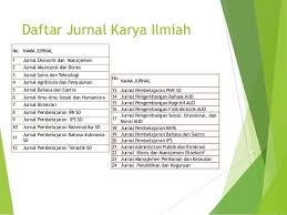 Undangan terbuka untuk mahasiswa workshop peningkatan kompetensi. Contoh Karya Ilmiah Jurusan Ilmu Pemerintahan Terkait Ilmu