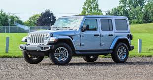 A thick arrow pointing up and to the right. 2018 Jeep Wrangler Unlimited Review Grown Up In Every Way Roadshow