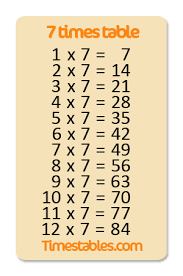 7 Times Table With Games At Timestables Com