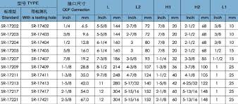 Refrigerant R507 Pressure Temperature Chart Www