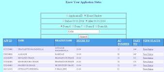How To Check And Track Voter Id Card Status
