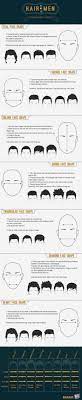 Pin On Wedding Hair Ideas
