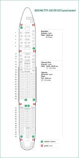 Fleet Alitalia