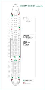 Fleet Alitalia