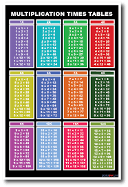 Times Tables 1 12 New Educational Classroom Math Poster