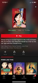 List of all disney films in alphabetical order. Jeff Yang On Twitter Figured It Out It S Autopulling From Imdb Which Bizarrely Has The Cast In Alphabetical Order That S Not The Case For Other Films So They Re More Or Less Correct Https T Co 5hqdtw4amg