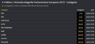 Activități privind buna desfășurare a proceselor electoralealegerile pentru. Ce Cote Au Psd Pnl Si Usr La Pariuri Le Europarlamentare