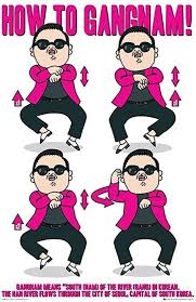 O ldplayer é um programa emulador gratuito para android q Image Gallery For Psy Gangnam Style Music Video Filmaffinity
