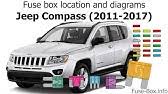 I've been looking for the fuse box diagram for 2014 model but cannot find it. Fuse Box Location And Diagrams Jeep Patriot Mk74 2007 2017 Youtube