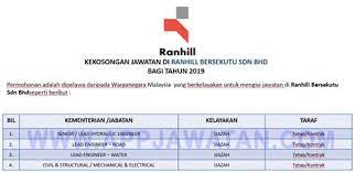 We did not find results for: Ranhill Consulting Sdn Bhd Aisling Consulting Sdn Bhd Company Profile And Jobs Wobb 36th Floor Empire Tower No 182 Jalan Tun Razak 50400 Kuala Lumpur Malaysia Idolchatter Maryabigails