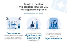 Maybe you would like to learn more about one of these? Steps To Become A Medical Malpractice Lawyer