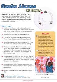 A carbon monoxide detector or co detector is a device that detects the presence of the carbon monoxide (co) gas to prevent carbon monoxide poisoning. San Francisco Fire Department Media On Twitter Smoke Alarms And Carbon Monoxide Alarms Save Lives Here Are A Few Safety Tips To Consider