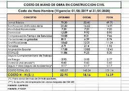 We did not find results for: Costo De Mano De Obra En Construccion Sanitary Engineer Facebook