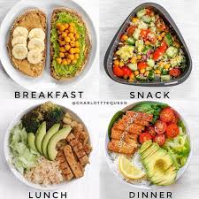 Nutritional Info On Instagram Breakfast Avo Toast With Turmeric Chickpeas Cashew Healthy Snacks Recipes Healthy Meal Plans Delicious Healthy Recipes