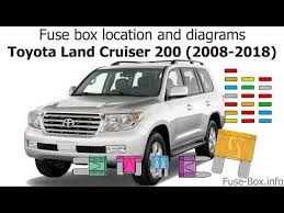 Chevrolet tahoe 2001 fuse box diagram. Land Cruiser Fuse Box Simplex Fire Alarm Wiring Diagrams Begeboy Wiring Diagram Source