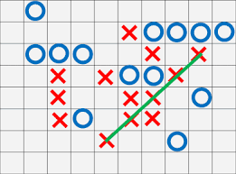 5 Easy And Fun Pencil And Paper Games Games4esl This game is no longer playable on your browser because flash has been discontinued.