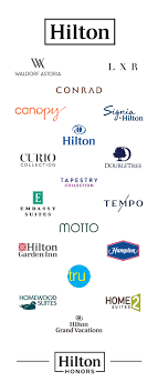 Giftcardmart is offering 10% off hilton gift cards. Hilton Gift Cards Gift Cards