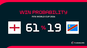 England - D.R. Congo