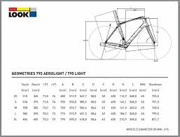 Look 795 Frame Geometry Damnxgood Com