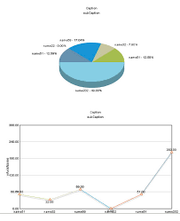 Fusion Charts Helper Class For Asp Net 2 0 C Codeproject