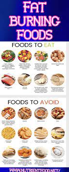 Pin On Weight Loss
