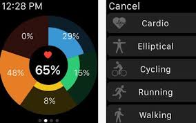 6 Apple Watch Apps For Heart Rate Zones