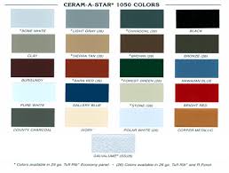 Watson Metals Llc Color Charts