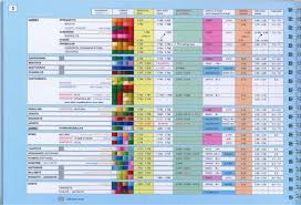 Gemstone Refractive Index Chart Chart Gems Rocks And Gems