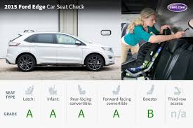 2015 Ford Edge Car Seat Check News From Cars Com Ford Edge Cars Com Car Seats
