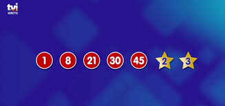 As estrelas são o 3 e o 8. Euromilhoes 25 Dezembro 2018 A Que Horas Totoloto