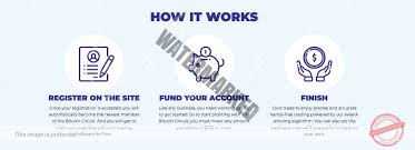 1.1.1 the advantages of solutions. Bitcoin Circuit Review 2021 All You Need To Know