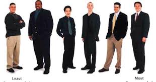 Etiquette Spectrum Business Attire For Men Interview Outfit Men Interview Attire