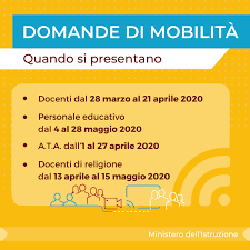 È possibile lasciare una supplenza al 30 giugno di collaboratore per altra sempre al 30 giugno in diverso profilo. Mobilita 2020 Pubblicata L Ordinanza Per Docenti E Ata Si Parte Il 28 Marzo Notizie Scuola