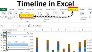Timeline In Excel How To Create Timeline In Excel Step