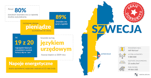 Porównaj ceny oferowane przez setki dużych biur podróży i linii lotniczych, by skorzystać z najlepszych ofert na następną podróż. Szwedzka Droga Do Bogactwa I Dobrobytu