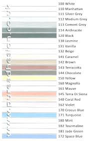 Grout Color Chart Rcdroneshop Co