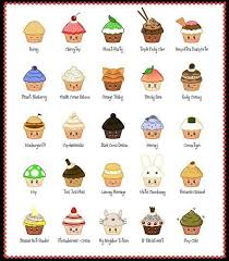 The Cupcake Chart Kawaii Doodles Kawaii Diy Cute Drawings