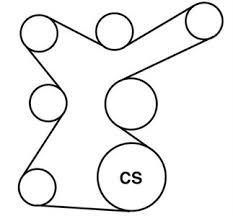 solved lookong for sepertine belt diagram for 1996 jeep cherokee fixya 1996 jeep cherokee