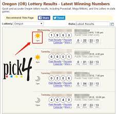 Jaya Togel Oregon 12
