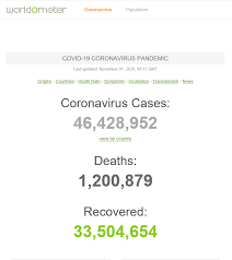 The story of coronavirus (full version). Worldwide Coronavirus Covid 19 Nov 01 Announcements Afghanistan Coronavirus Covid 19 Apan Community
