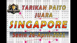 Putaran paito hk 2021 adalah gabungan tabel paito warna pengeluaran hongkong 2020 sampai 2021 live yang dirangkum dengan rapi dan akurat. Prediksi Tarikan Paito Hongkong Senin 26 April 2021 Angka Jitu Hk Youtube