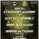 All Your Bass x Digital Sessions