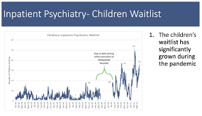 Find here all the gap kids stores in new york. Why Are Children Who Need Mental Health Care Still Ending Up In Ers New Hampshire Bulletin