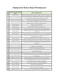 Jihan talita ulfa (arti nama bayi perempuan islam) gadis yang berwawasan luas dan ramah. Nama Bayi Perempuan Docx