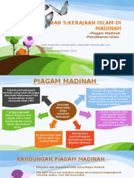 Yahudi dan suku arab yang lain. Sejarah Tingkatan 4 Piagam Madinah