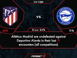 Barcelona v real sociedad 15 aug 20:00 esp laliga. Atletico Madrid Vs Deportivo Alaves Preview 21 03 2021 Forebet