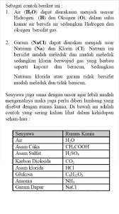 We did not find results for: Ringkasan Materi Kimia Smp Fur Android Apk Herunterladen