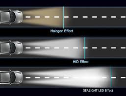 Selamat datang untuk membeli mentol retrofit led 100w untuk lampu hid di sini. Lampu Halogen Vs Hid Xenon Vs Led
