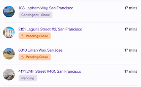Check spelling or type a new query. What Does Pending Mean In Real Estate
